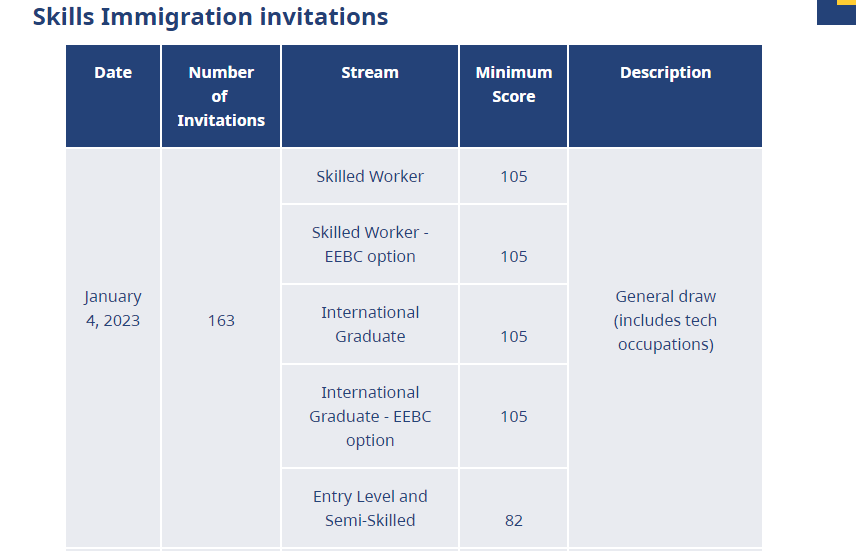 1672971847555064570.png BC省最新邀请1.png